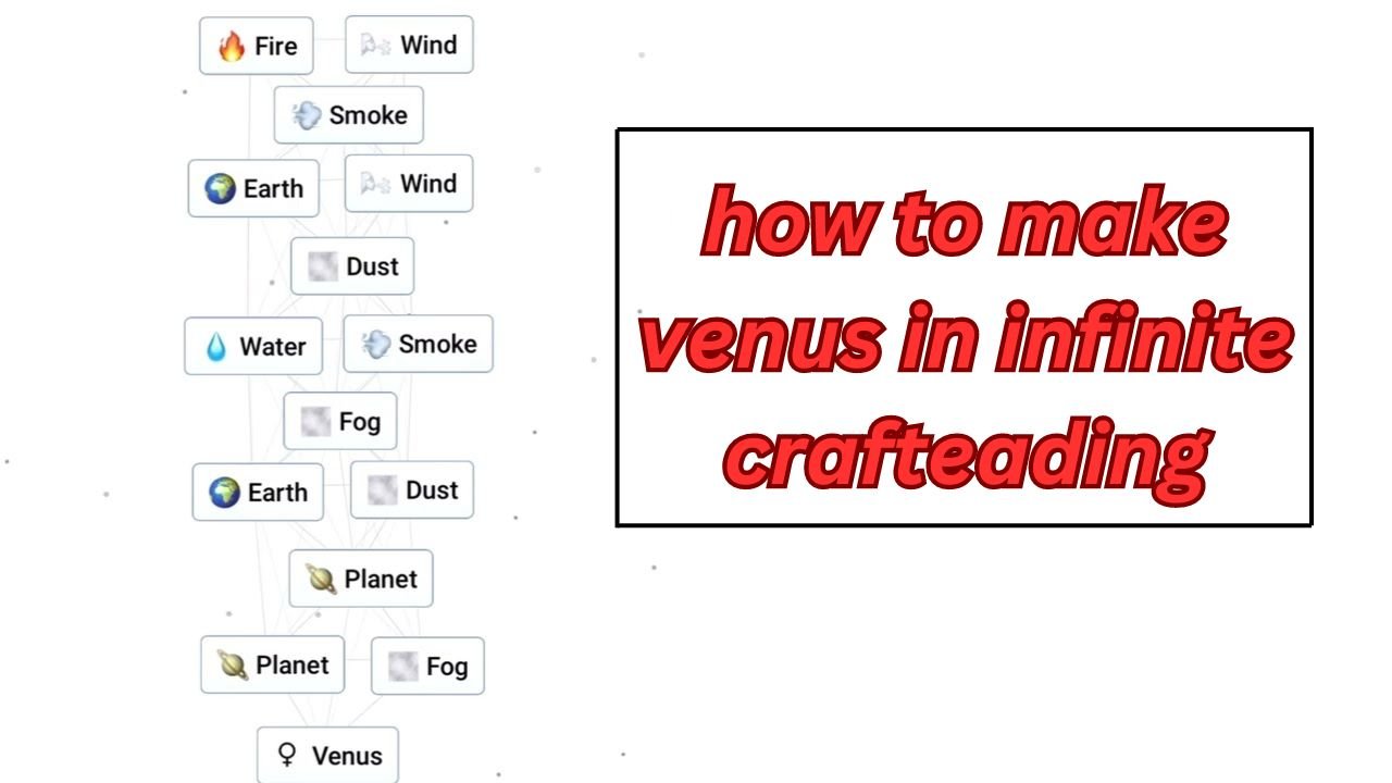 how to make venus in infinite craft